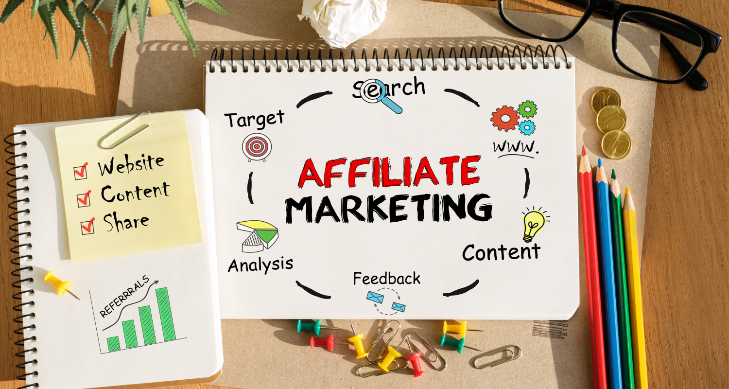 how to make money online without affiliate marketing in 2023